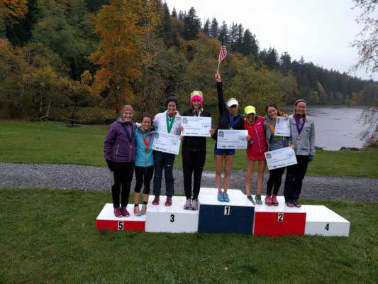 Top USATF women's finishers.